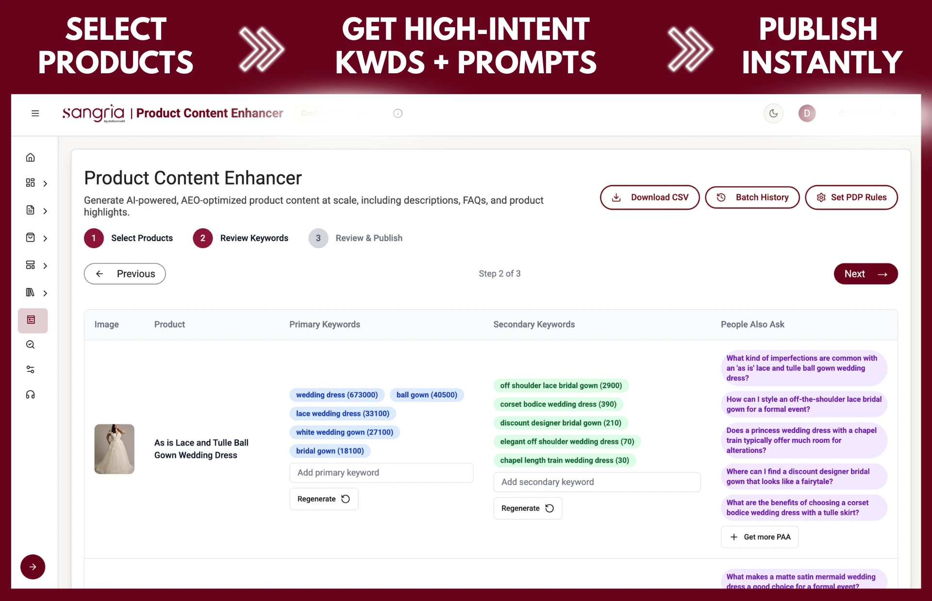 pdp enrichment for retailers, AEO optimized at scale